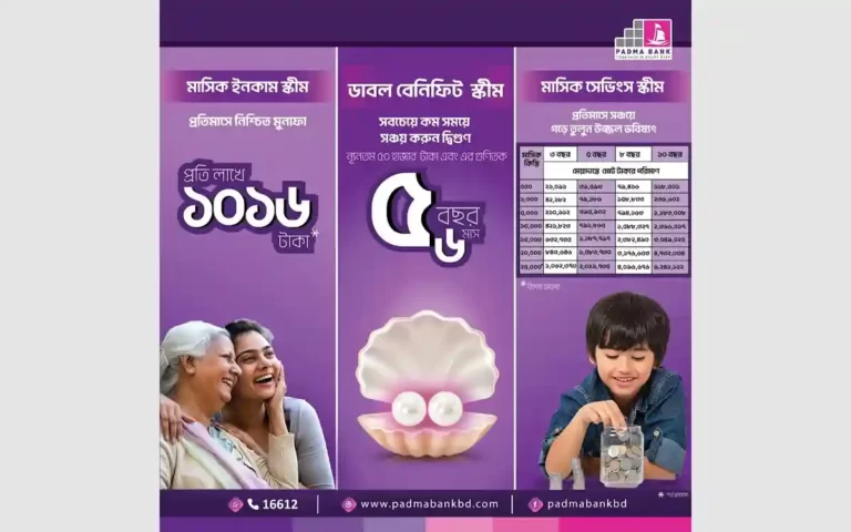 পদ্মা ব্যাংকের নতুন সঞ্চয়ী হিসাব: দ্বিগুণ লাভে, ডিজিটাল সেবায় গ্রাহকদের আস্থায়