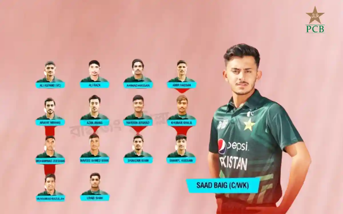 U-19 World Cup 2024 - Pakistan 15-man squad