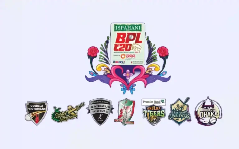 Bangladesh Premier League (BPL) franchises 2024
