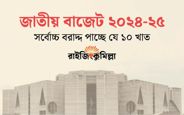 Bangladesh National Budget 2024-25