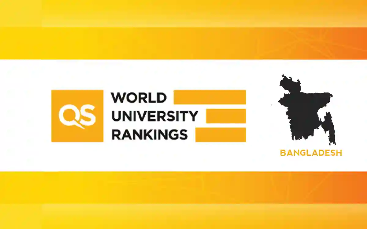 QS World University Rankings