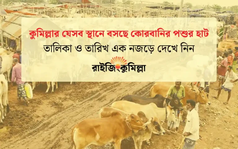 The places where the sacrificial animal market is located in Cumilla