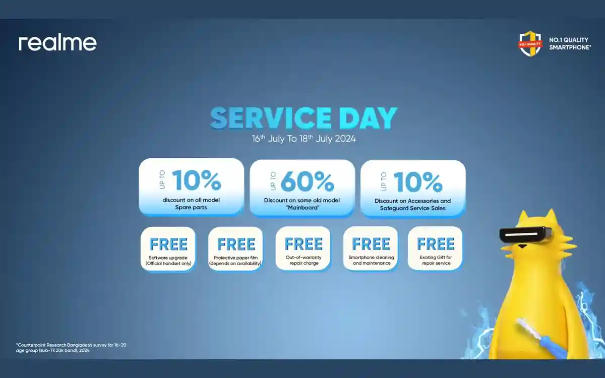রিয়েলমি সার্ভিস ডে: ফোন রিপেয়ারে খরচ বাঁচান ৬০% পর্যন্ত