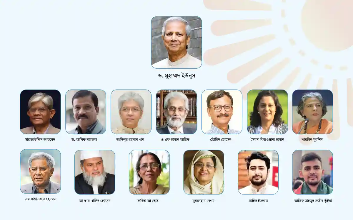 অন্তর্বর্তী সরকারের উপদেষ্টারা কে কোন দপ্তর পেলেন