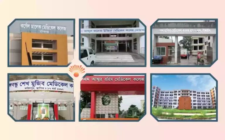 Rising Cumilla - 6 medical colleges returned in the name of the district