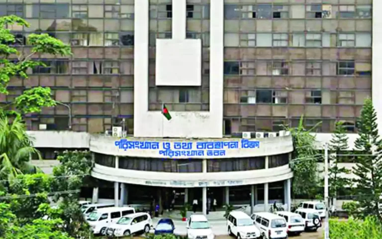 Rising Cumilla - Bangladesh Bureau of Statistics