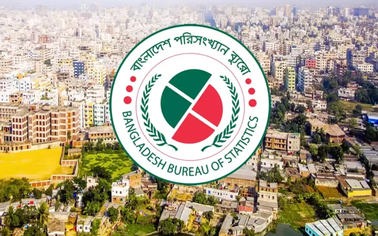 Rising Cumilla - GDP