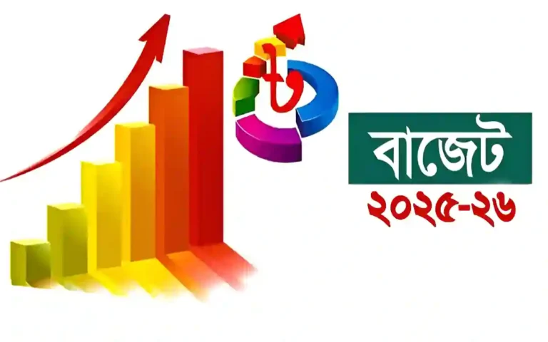 Rising Cumilla -Shadow of Deficit and Promise of Development 54 Years of Bangladesh's Budget Journey