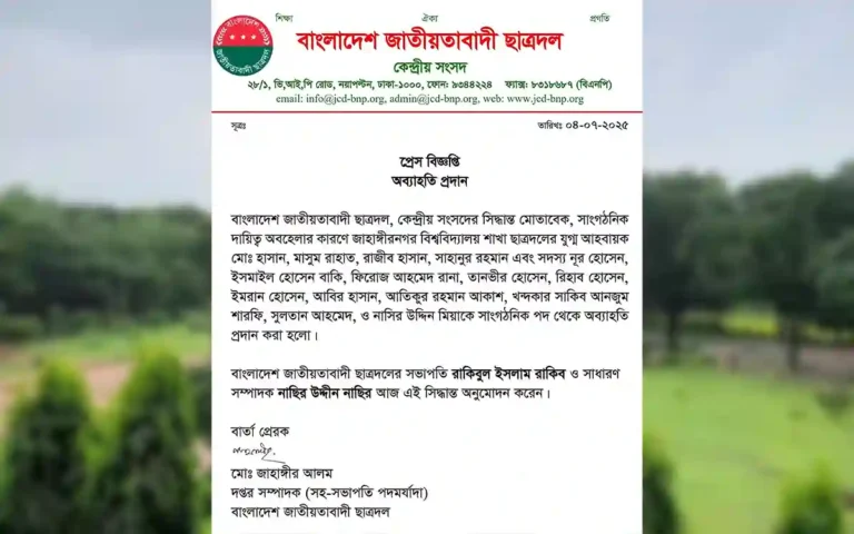 Rising Cumilla -15 JU Chhatra Dal members acquitted of negligence in organizational duties