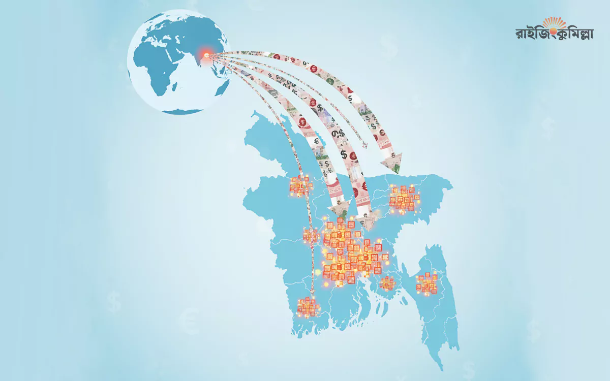 RisingCumilla.Com - Flow of remittances into Bangladesh