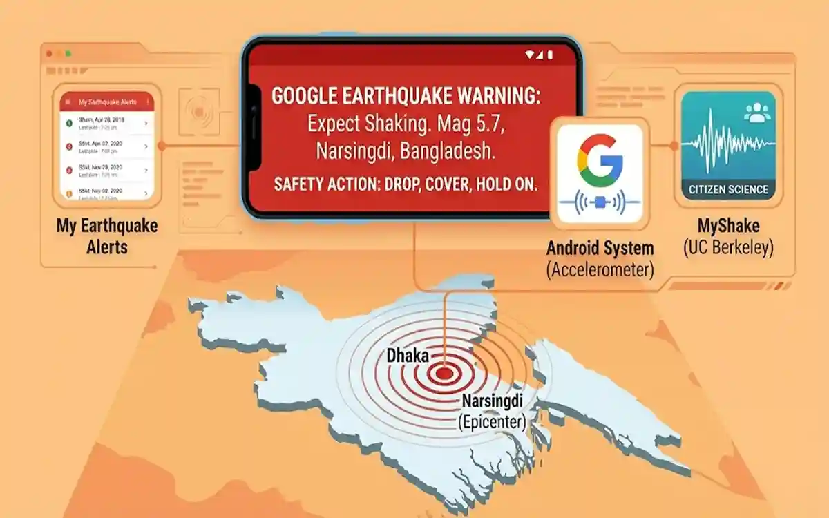 স্মার্টফোনে ভূমিকম্পের সময় দ্রুত সতর্কবার্তা পাবেন যেভাবে