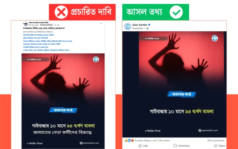 গাইবান্ধায় জামায়াত নেতা-কর্মীদের বিরুদ্ধে ধর্ষণ মামলার দাবিতে কালের কণ্ঠের নামে ভুয়া ফটোকার্ড প্রচার