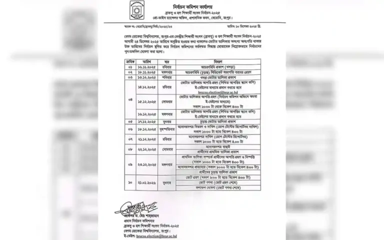 Rising Cumilla - Rescheduling of Bracksu and Hall parliamentary elections in Berobye announced, voting on January 21