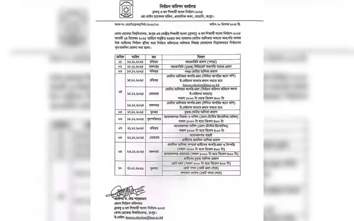 Rising Cumilla - Rescheduling of Bracksu and Hall parliamentary elections in Berobye announced, voting on January 21