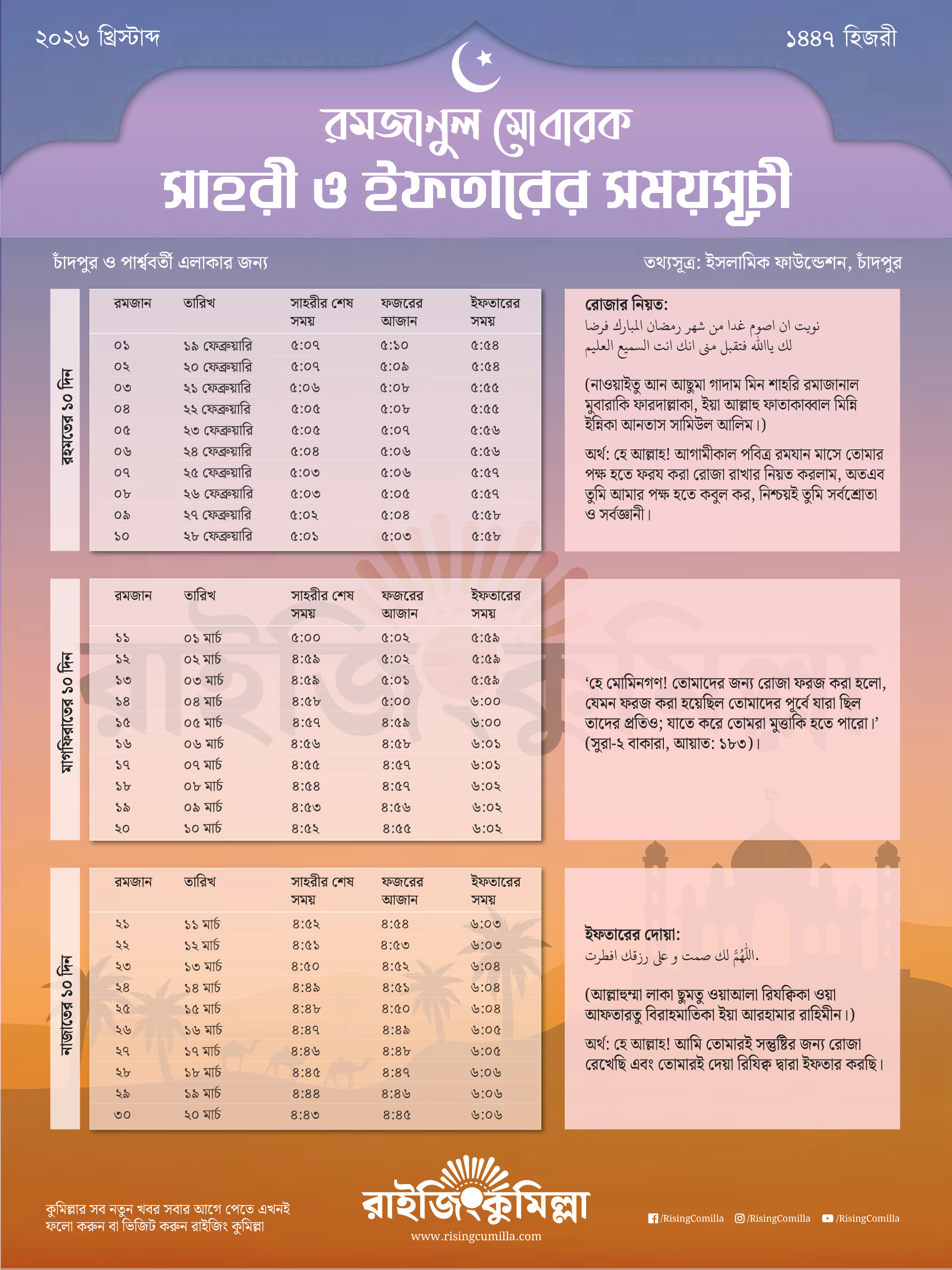 Rising-Cumilla---Sehri-and-Iftar-Schedule-2026-for-Chandpur-District