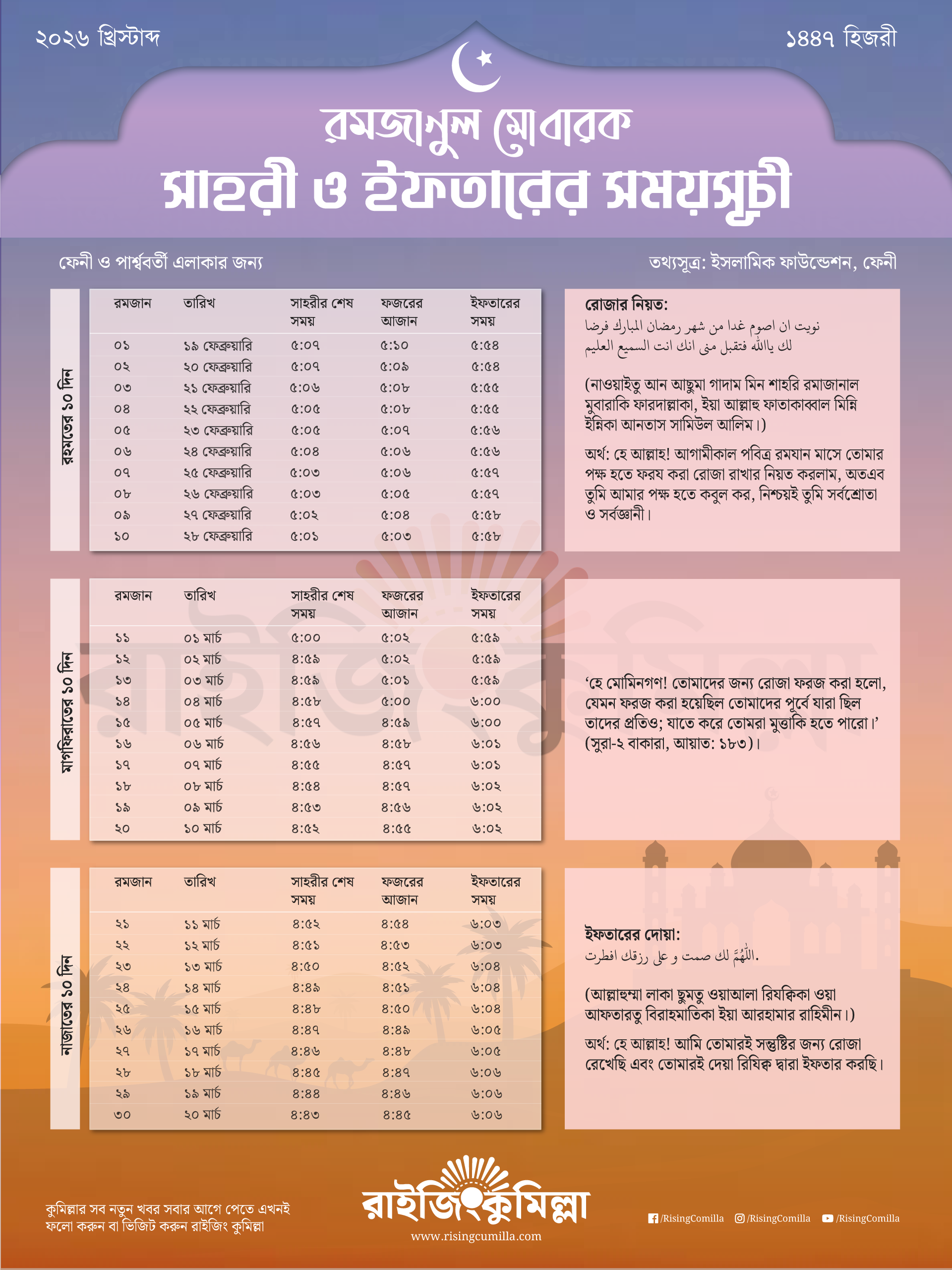 Rising-Cumilla---Sehri-and-Iftar-Schedule-2026-for-Feni-District