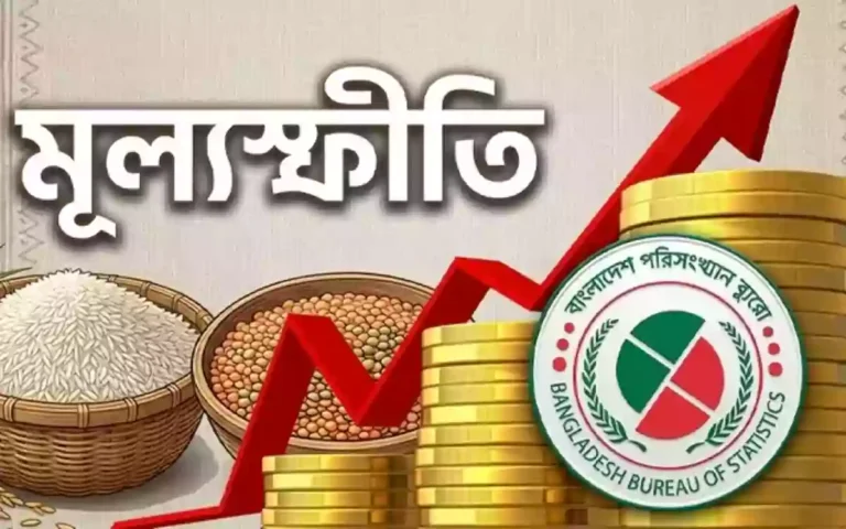 Rising Cumilla - Inflation rises to 9.42 percent in May