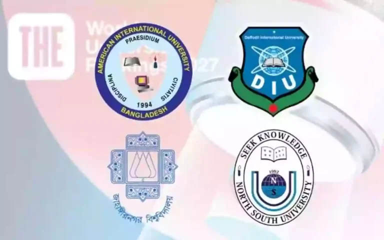 Rising Cumilla - Three private universities and one public university from the country have secured a place among the worlds top 1,000 higher education institutions.